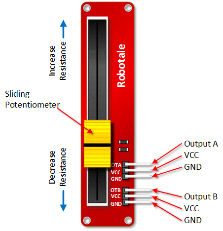 Image result for robotale 10K Sliding Slider Potentiometer arduino code