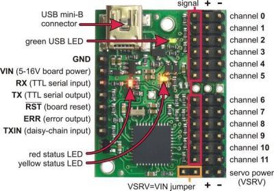 12 Kanal USB Servo Motor Kontrol Kartı - PL-1352 - 2