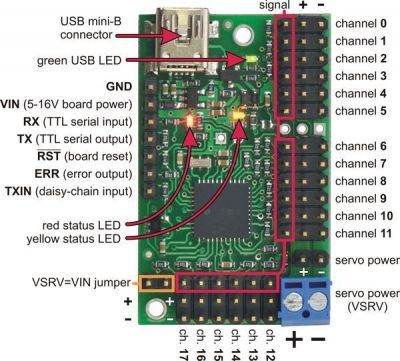 18 Channel USB Servo Motor Control Board - 2