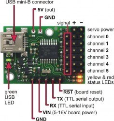 6 Channel USB Servo Motor Control Board - 3