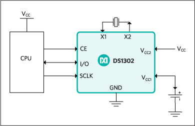 ds1302 - dip8 dip entegre