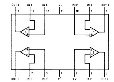 lm348 - so14 entegre pin dizilimi