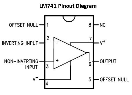 LM741 - DIP8 Entegre | Robot Kitleri