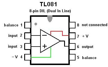 tl081 - so8 entegre pin dizilimi