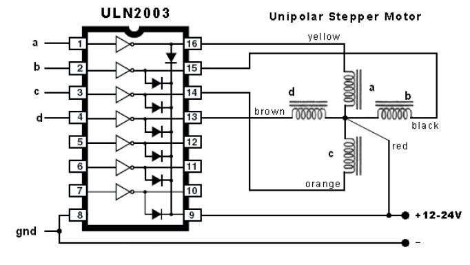 uln2003 - dip16 entegre