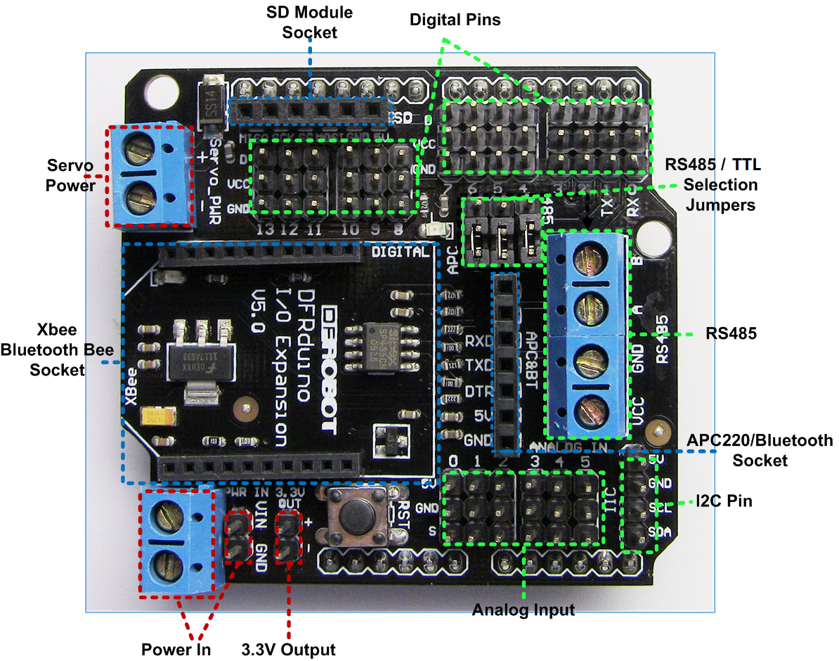 arduino xbee ve IO genişleme shieldi