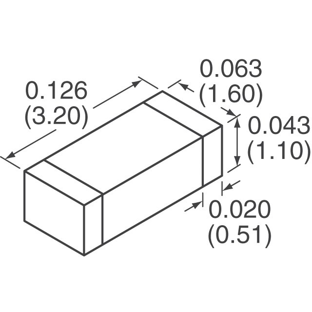 smd 1206 kılıf boyutları