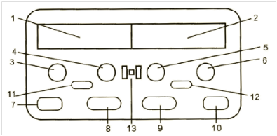 0-30 volt 5 amper ayarlı güç kaynağı (ps-305d) ön panel