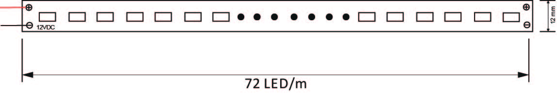 Bar LED Boyutları