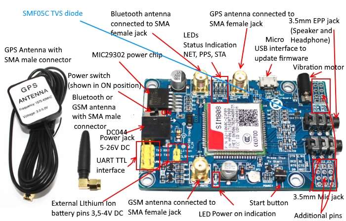 SIM808 dev board components