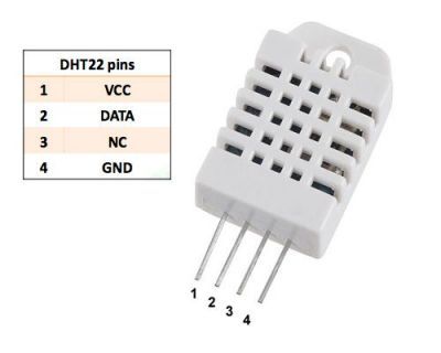 DHT22 Temperature and Humidty Sensor - 2