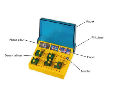 E-2 Science Electrical and Electronics Test Set - 2