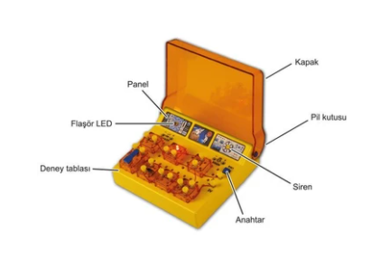 E-3 SCIENCE ELECTRICAL AND ELECTRONICS EXPERIMENT SET - 2