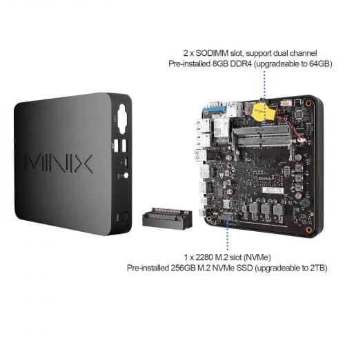 Minix NGC-3 UP Mini Bilgisayar - Intel i3-10110U - Ubuntu 22.04 LTS - 3