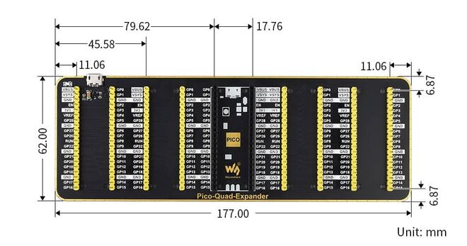 Quad GPIO Expander for Raspberry Pi Pico - Four Sets of Male Headers - USB Power Connector - 5