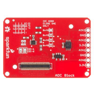 SparkFun Block for Intel® - ADC - 2