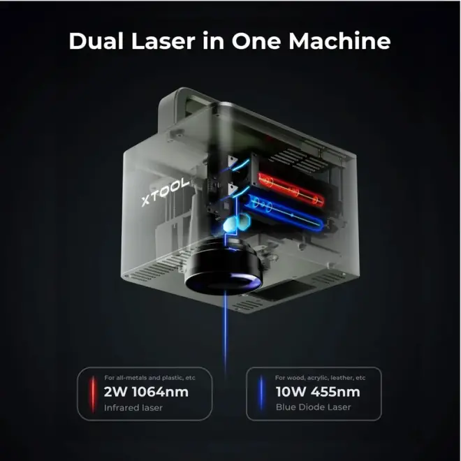 xTool F1 Dual Laser Portable Engraver - Light Green - 2
